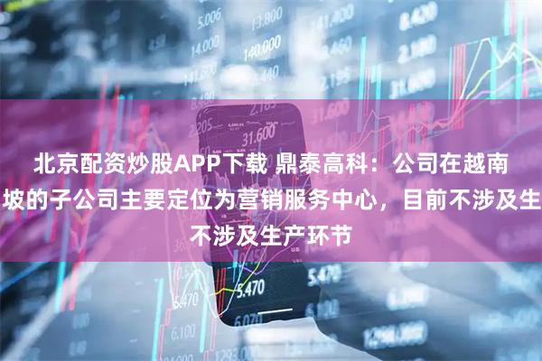北京配资炒股APP下载 鼎泰高科：公司在越南、新加坡的子公司主要定位为营销服务中心，目前不涉及生产环节